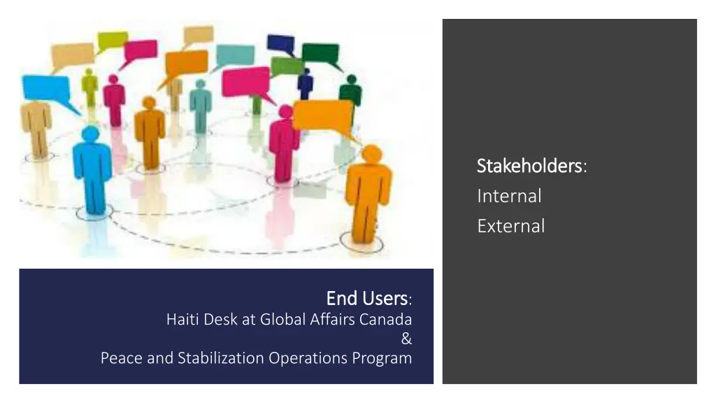stakeholders stakeholders internal external