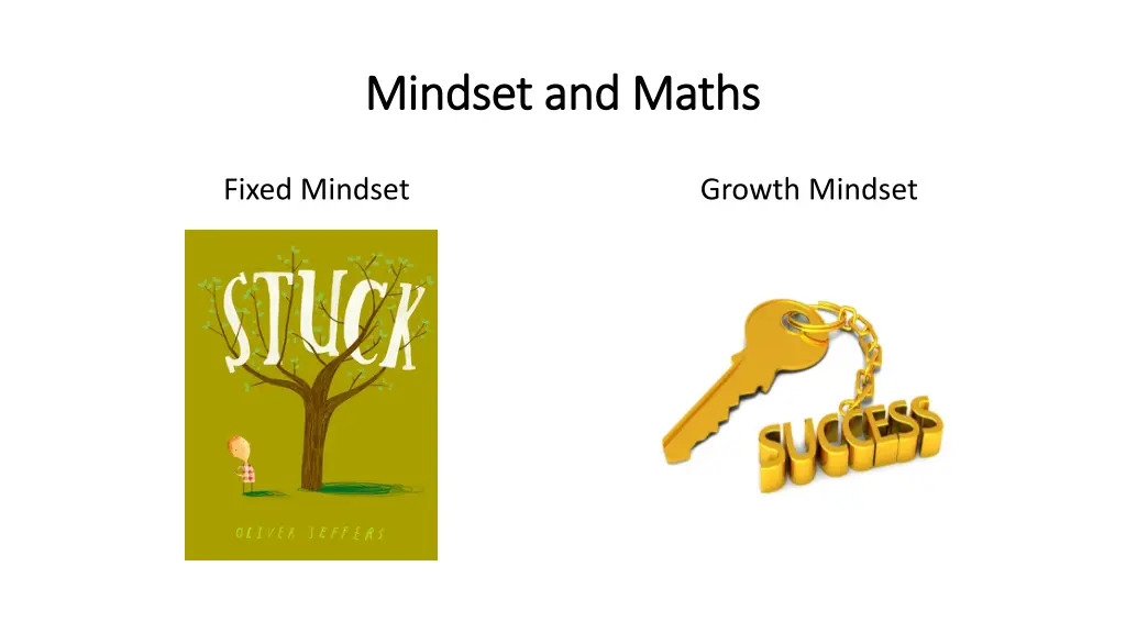 mindset and maths mindset and maths