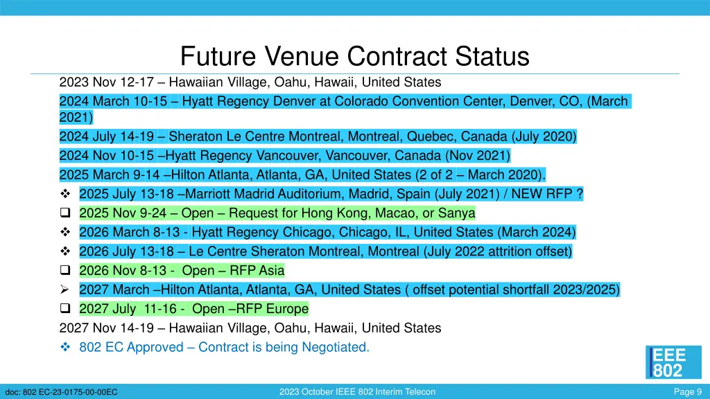 future venue contract status 2023