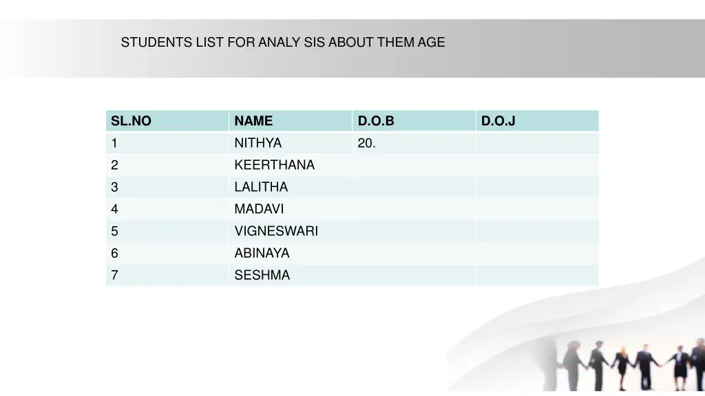 students list for analy sis about them age