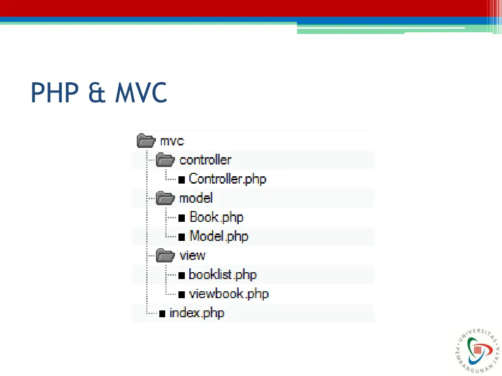 php mvc 2