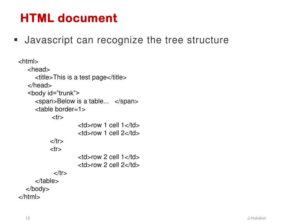 html document html document