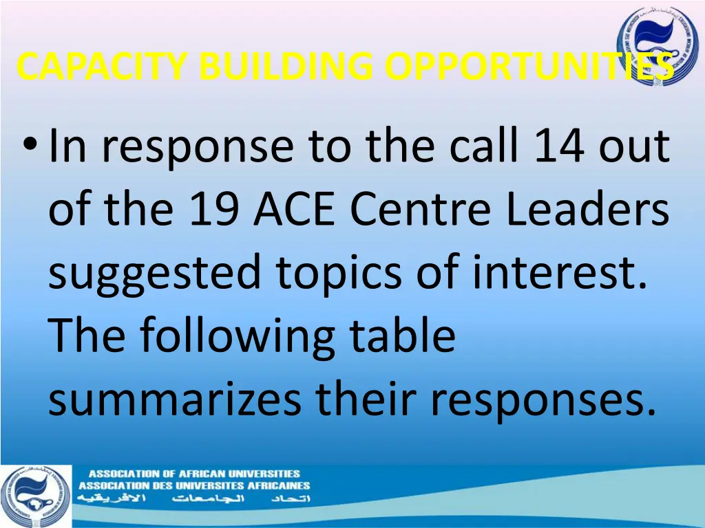 capacity building opportunities in response