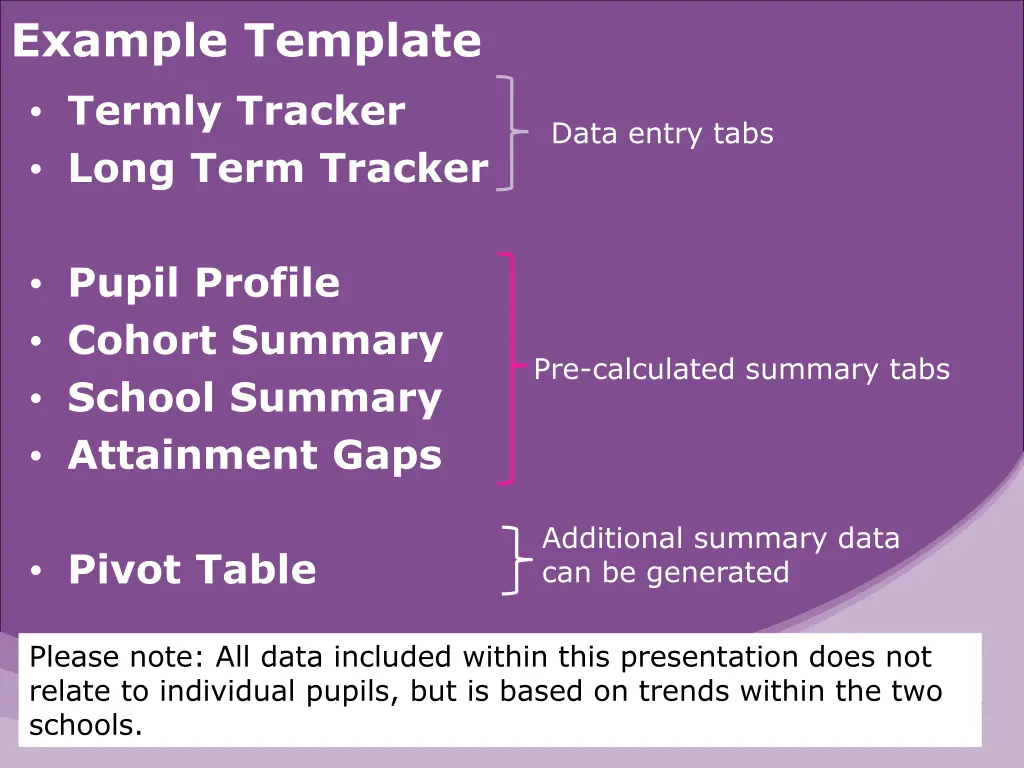 example template termly tracker long term tracker