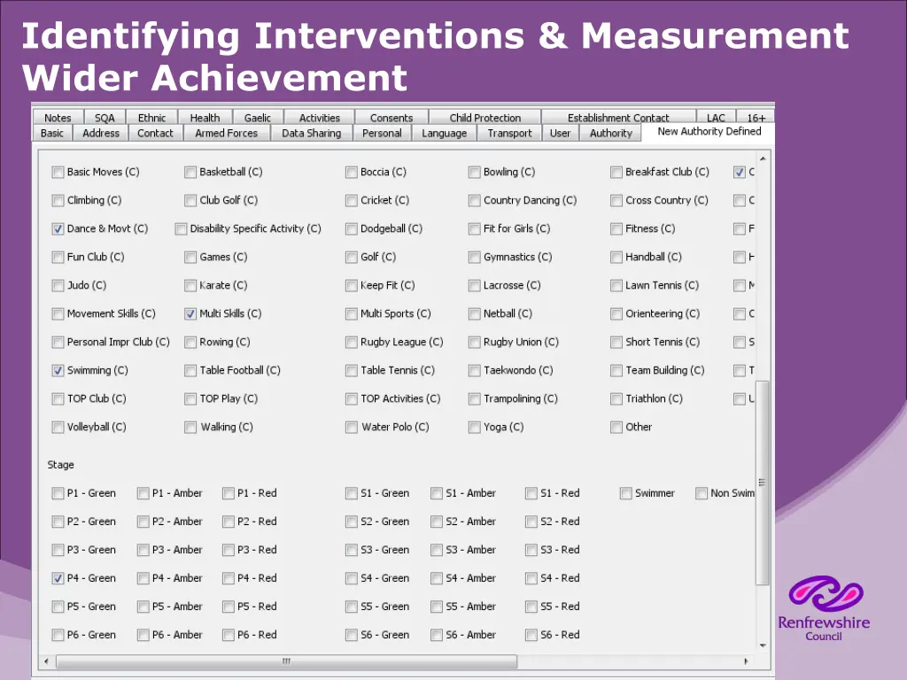identifying interventions measurement wider 2