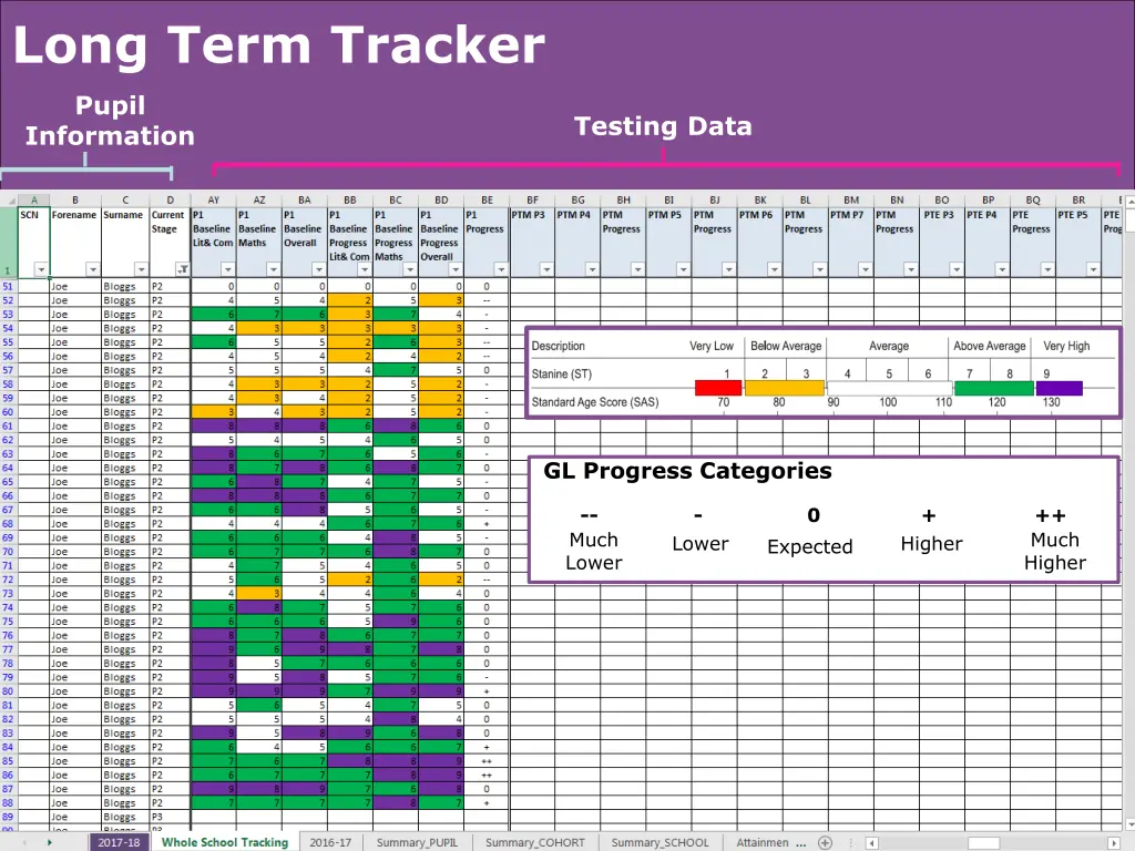 long term tracker 1
