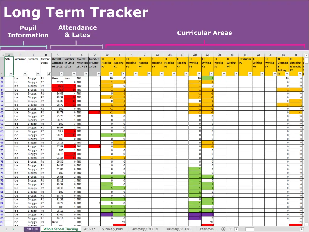 long term tracker