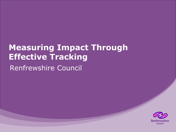 measuring impact through effective tracking
