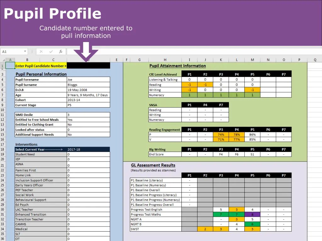 pupil profile candidate number entered to pull