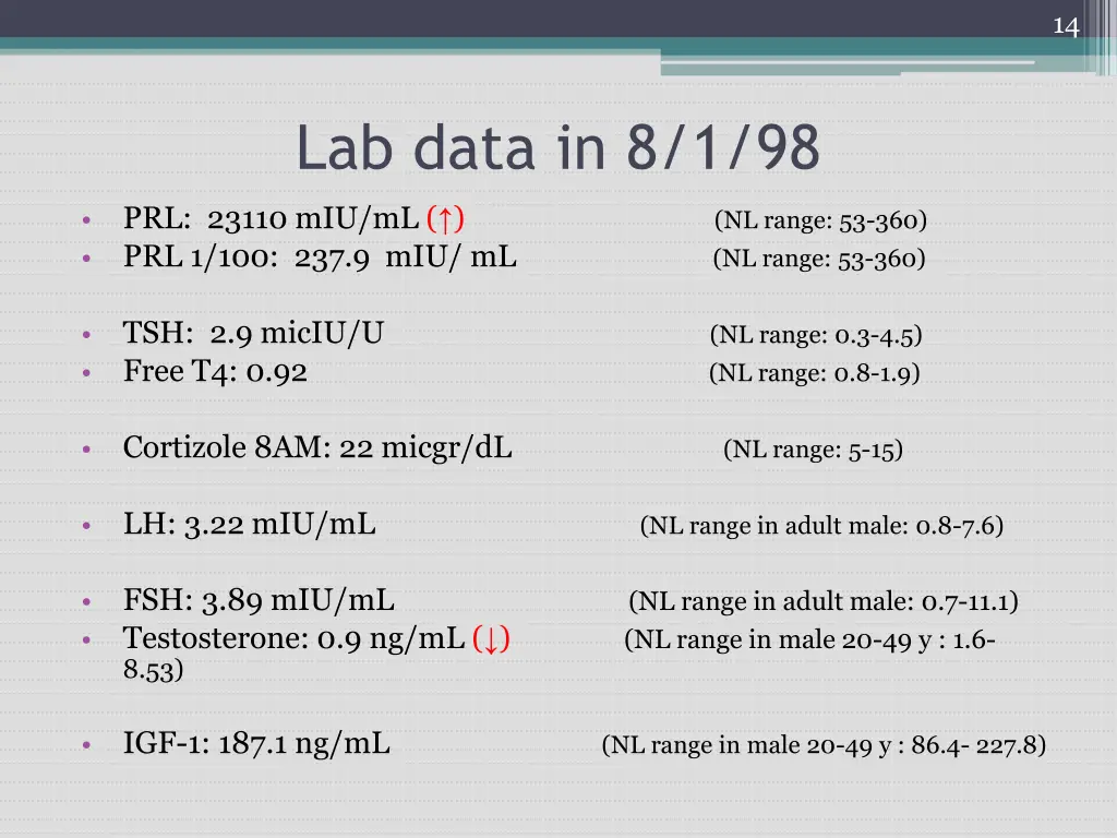 slide14