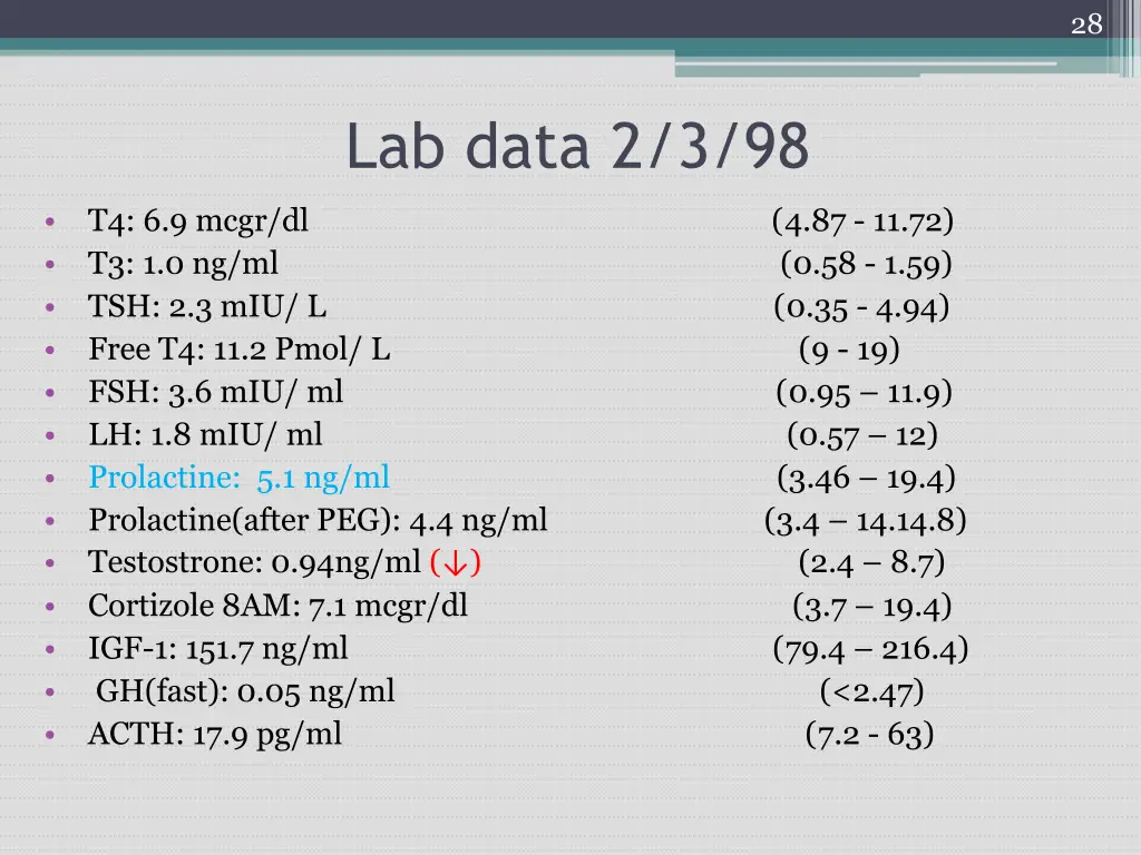 slide28