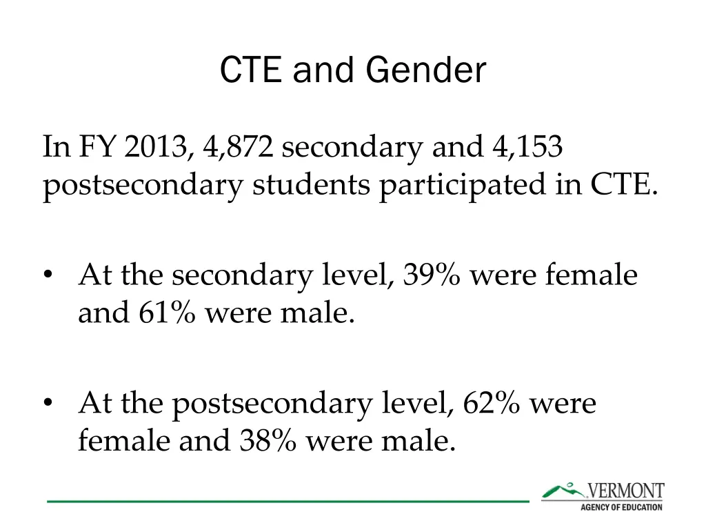 cte and gender