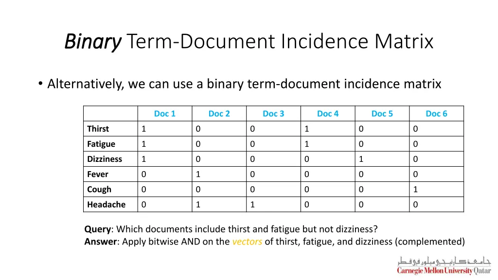 binary binary term document incidence matrix 1