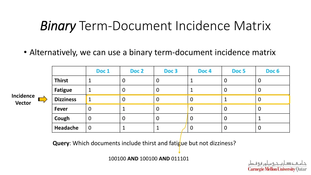 binary binary term document incidence matrix 4