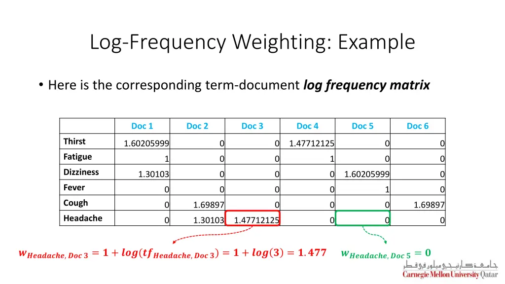 log frequency weighting example 1