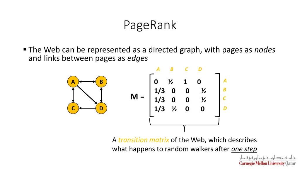 pagerank 2