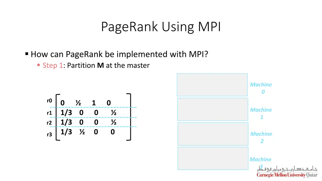 pagerank using mpi