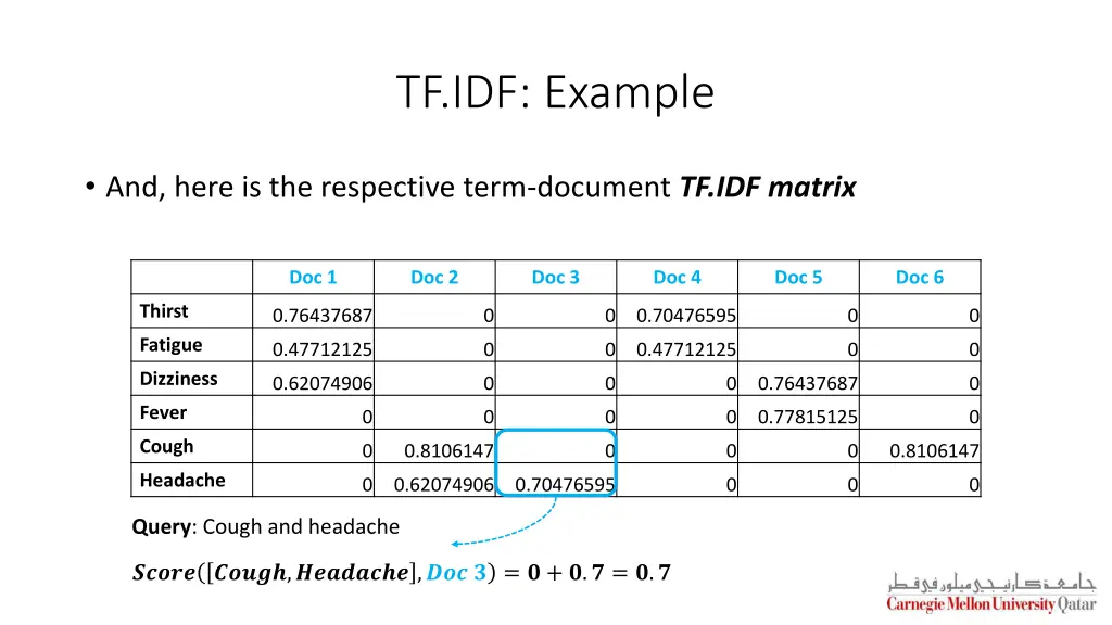 tf idf example 3