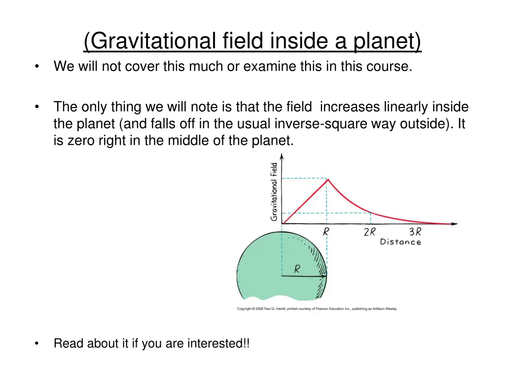 gravitational field inside a planet we will