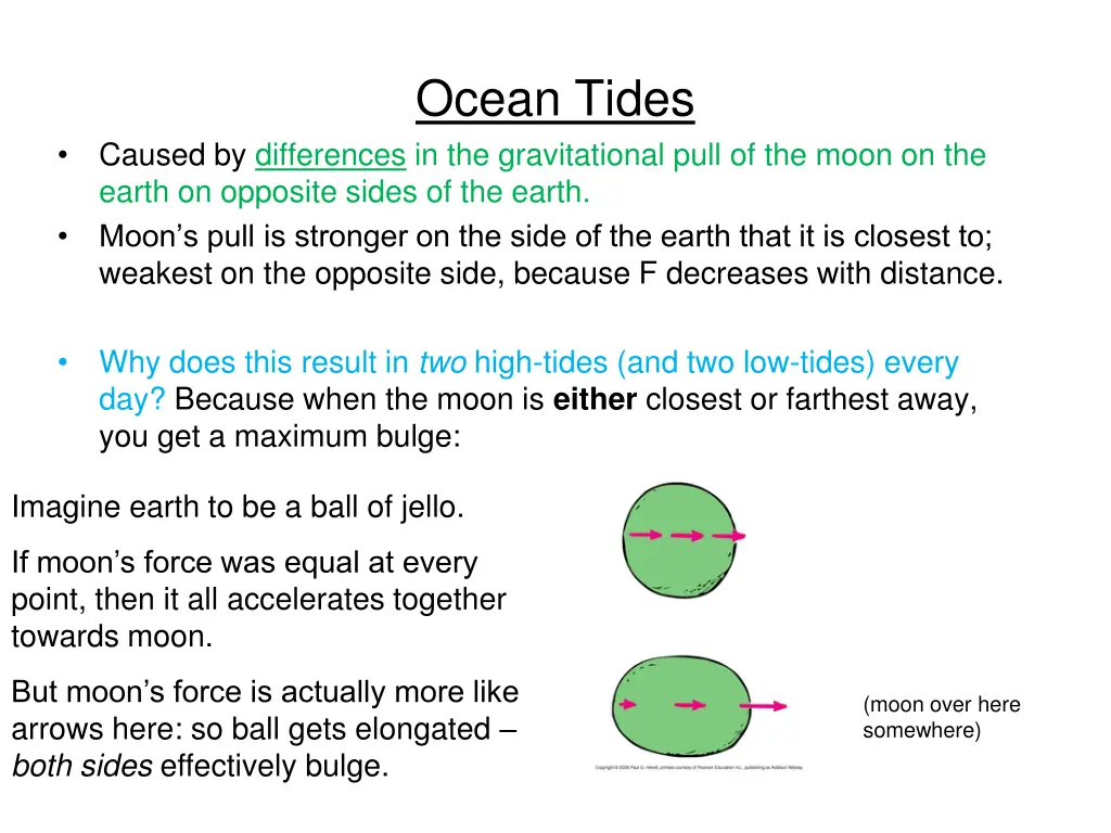 ocean tides