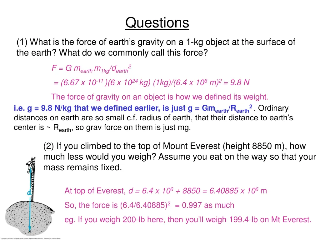 questions
