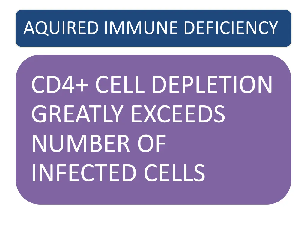 aquired immune deficiency