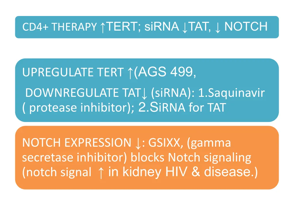 cd4 therapy tert sirna tat notch