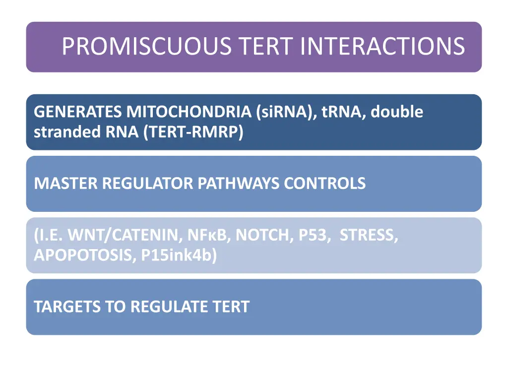 promiscuous tert interactions