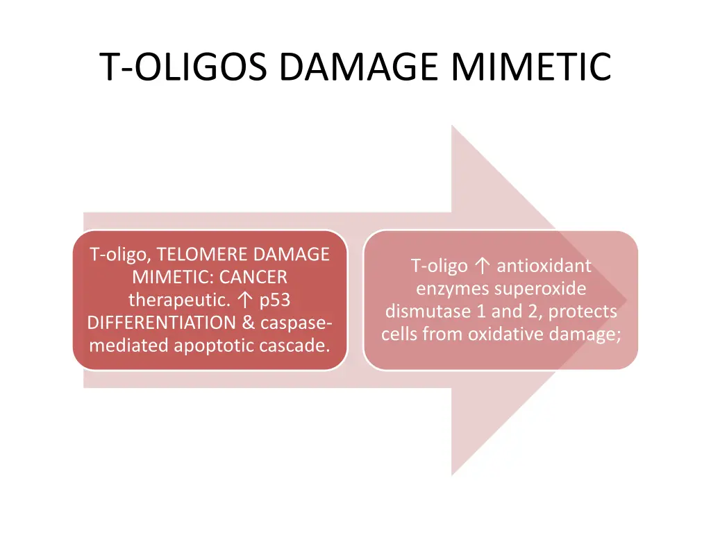 t oligos damage mimetic