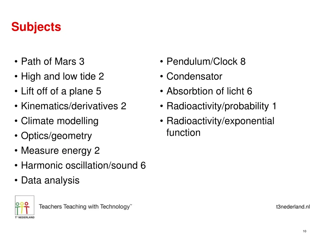 subjects