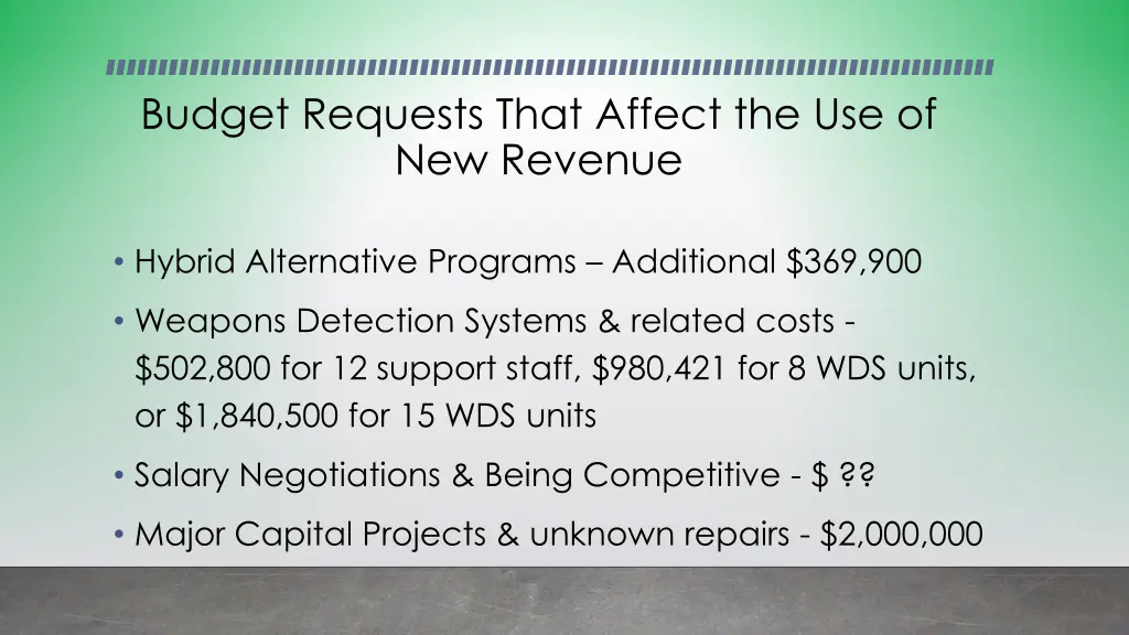 budget requests that affect the use of new revenue
