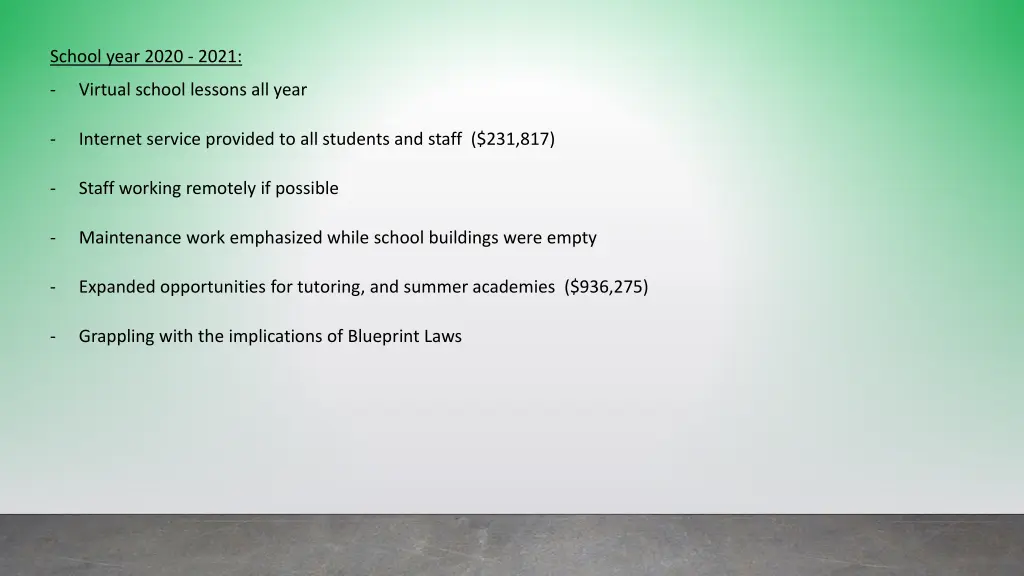 school year 2020 2021