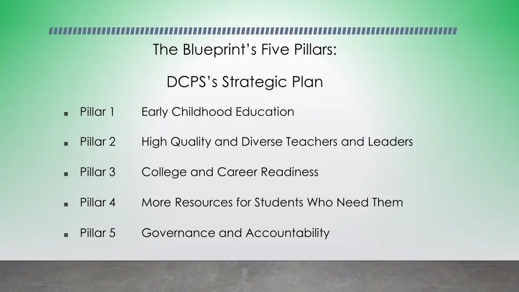 the blueprint s five pillars