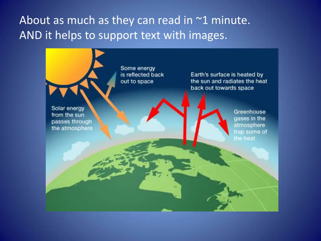 about as much as they can read in 1 minute