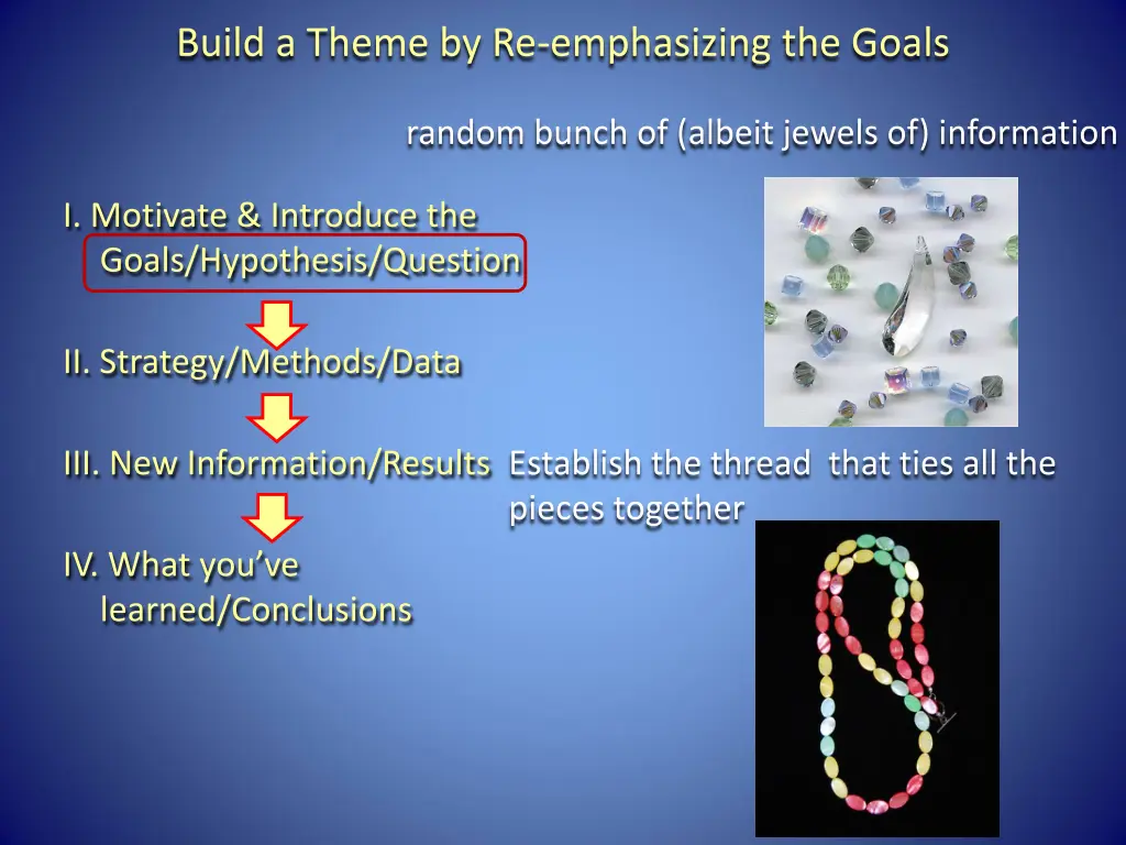build a theme by re emphasizing the goals