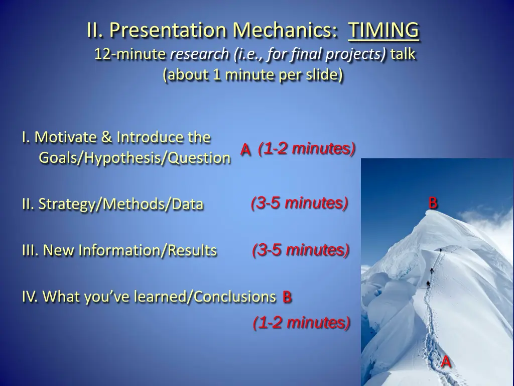 ii presentation mechanics timing 12 minute