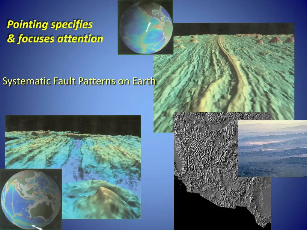 pointing specifies focuses attention