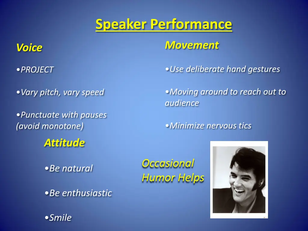 speaker performance