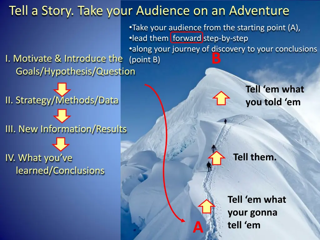 tell a story take your audience on an adventure