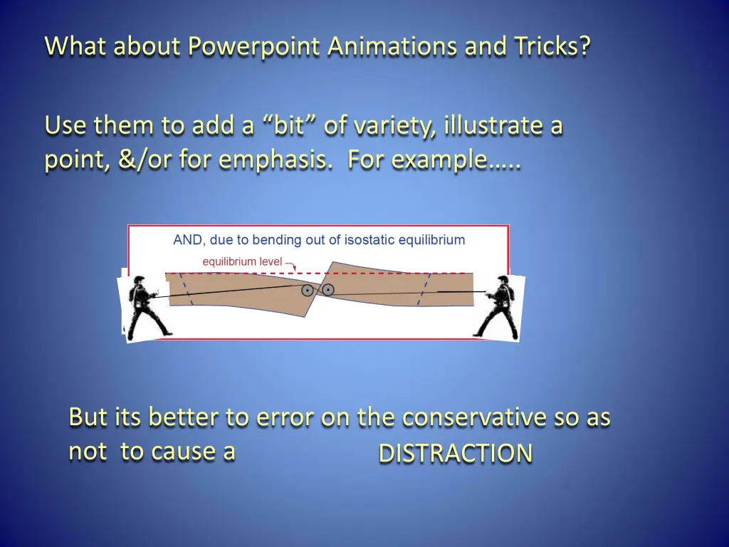 what about powerpoint animations and tricks