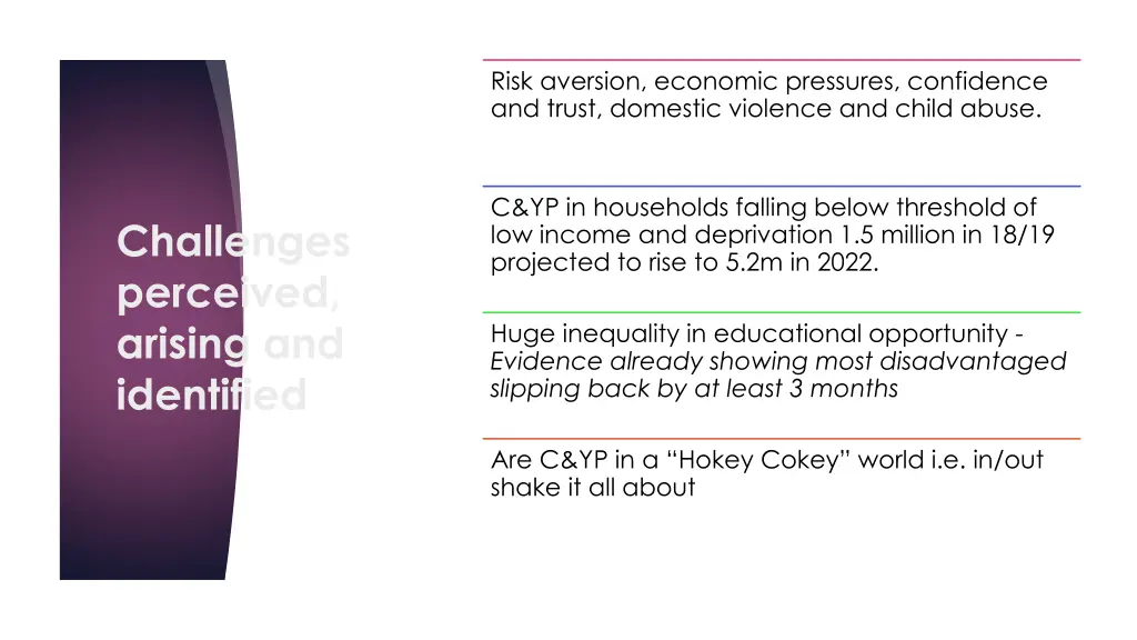 risk aversion economic pressures confidence