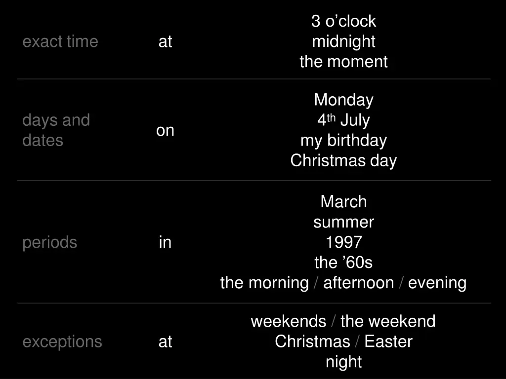 3 o clock midnight the moment