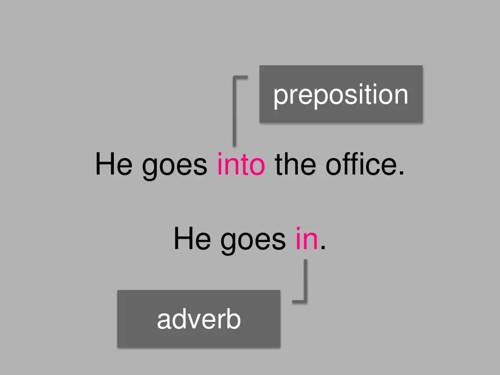 preposition 1