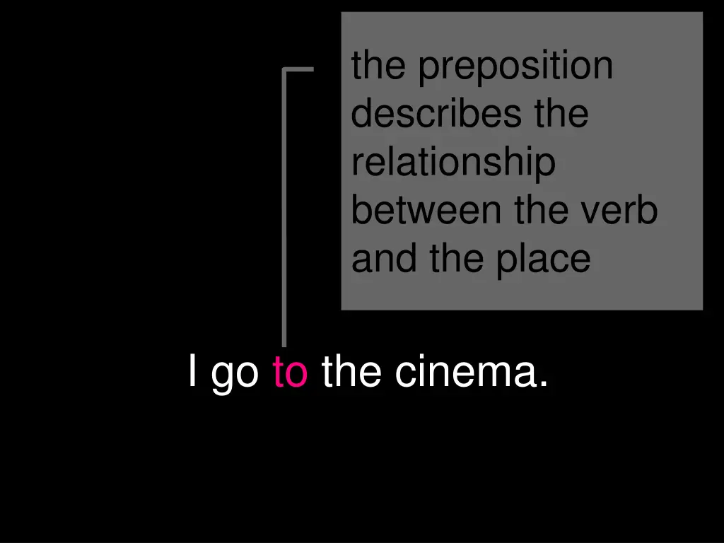 the preposition describes the relationship
