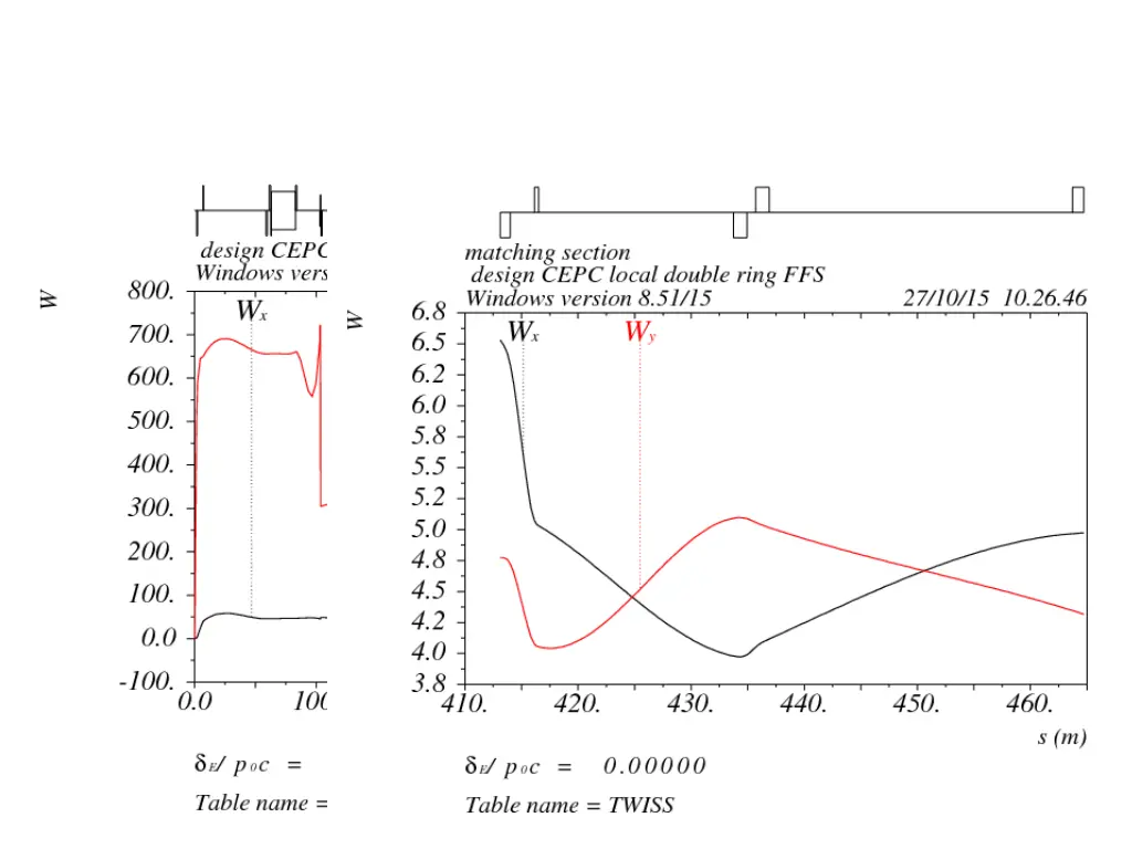 slide13