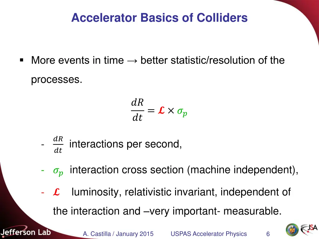 accelerator basics of colliders