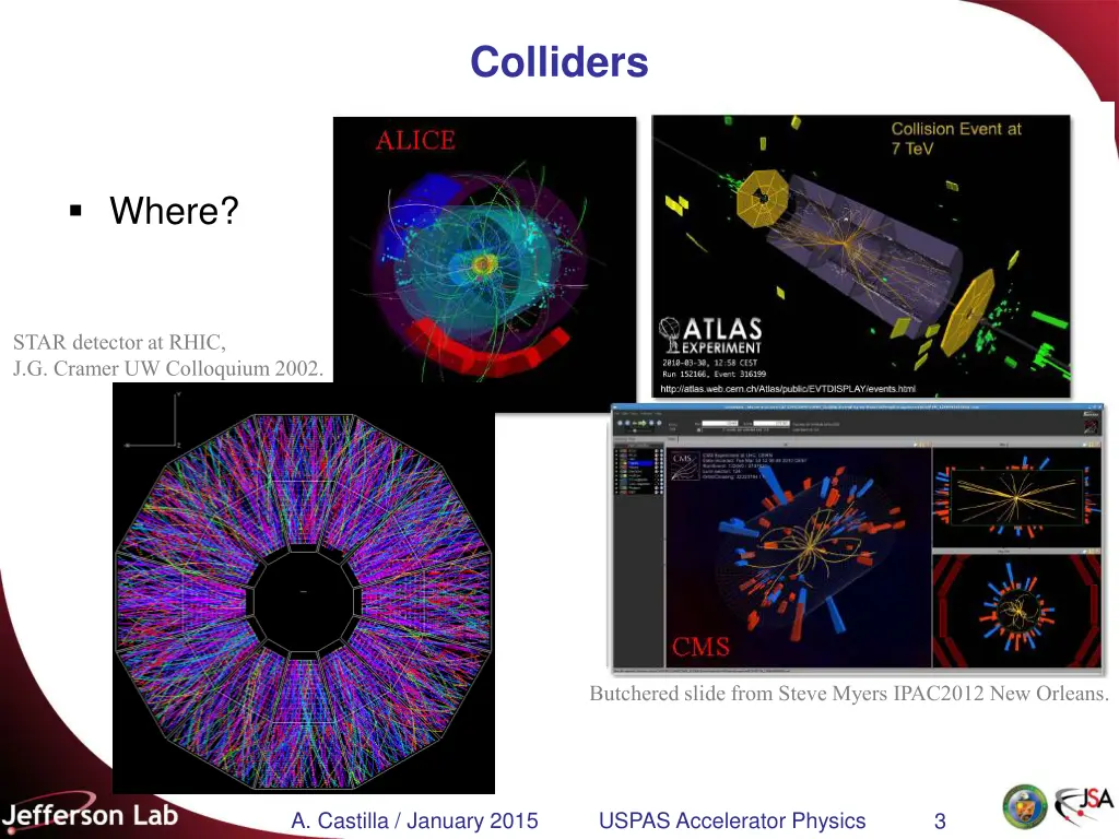 colliders
