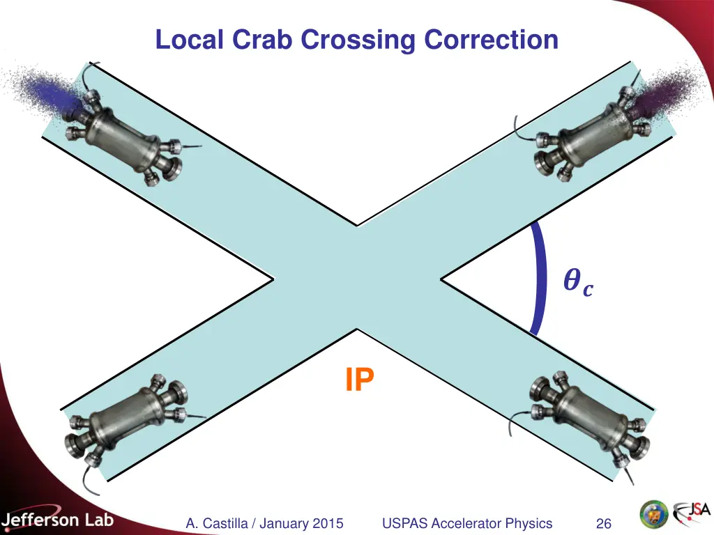 local crab crossing correction