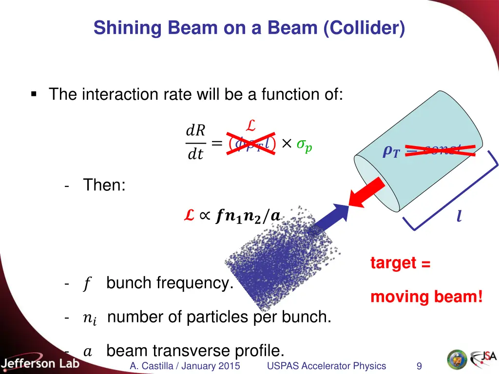 shining beam on a beam collider
