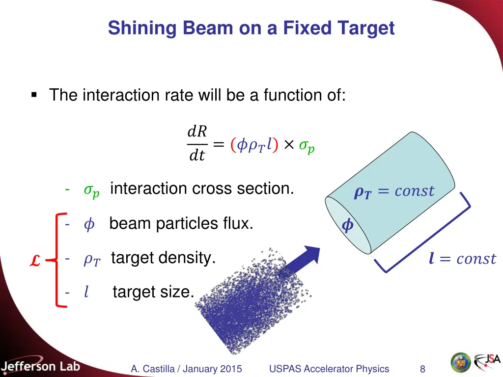 shining beam on a fixed target